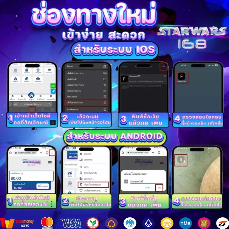 STARWARS168-ช่องทางสมัครใหม่